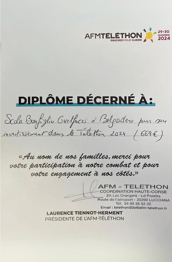 Alt à définir