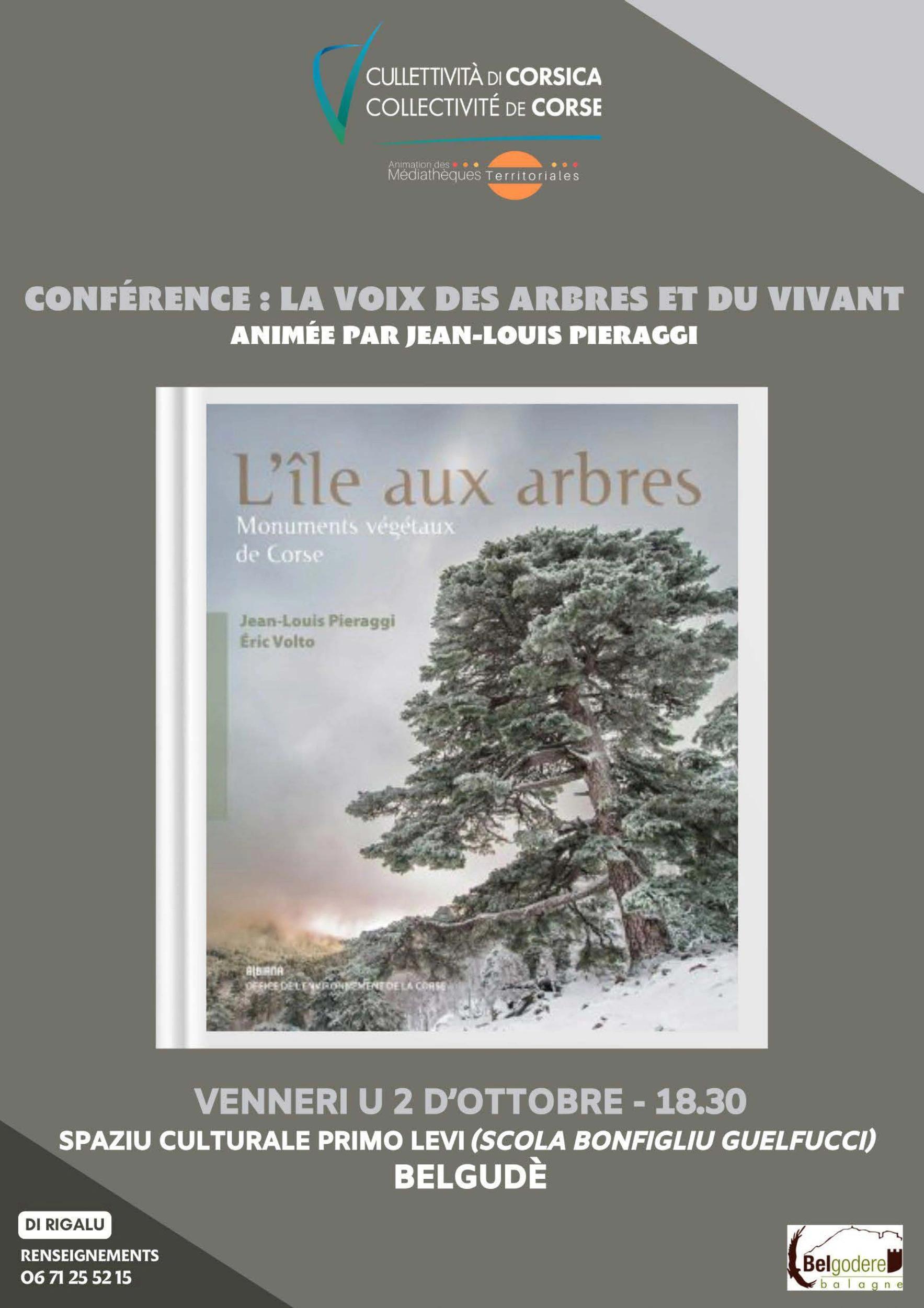 Alt à définir